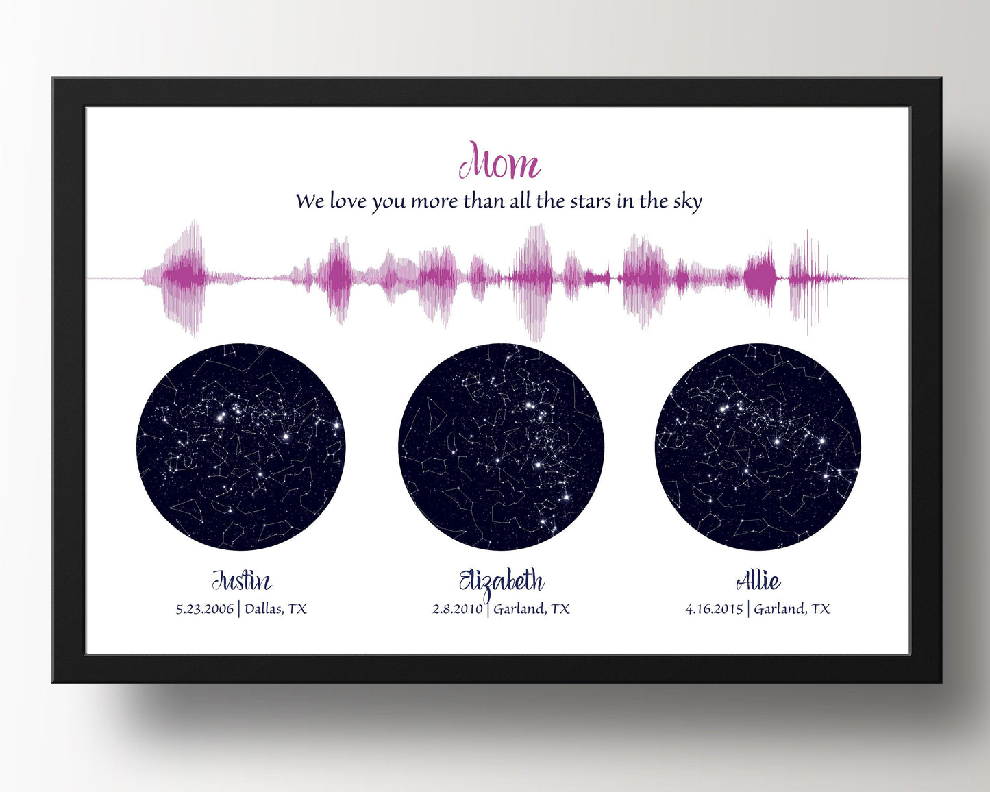 Custom Night Sky and Sound Wave Gift for Mom or Dad