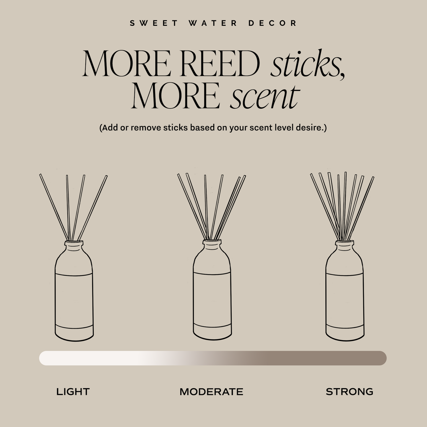 Flower Shop Clear Reed Diffuser
