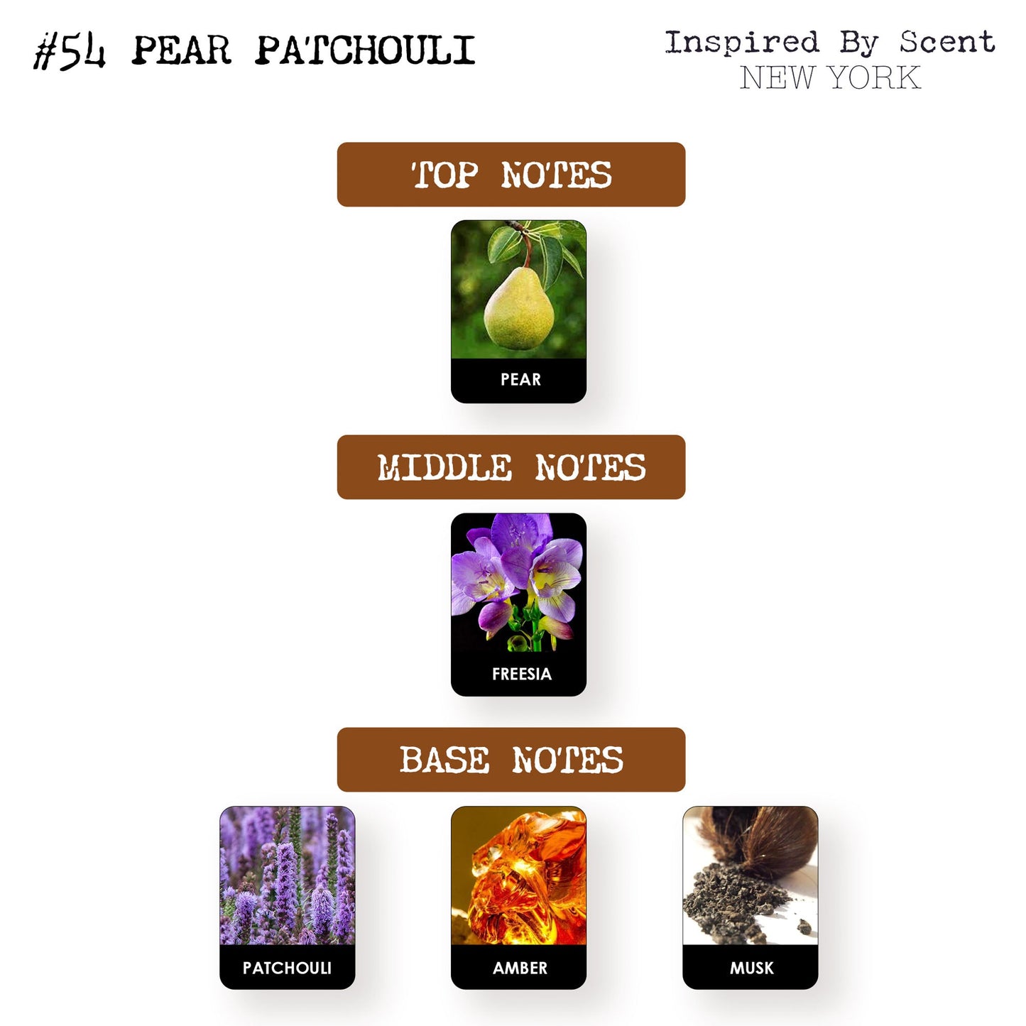 #54 Pear Patchouli Parfum