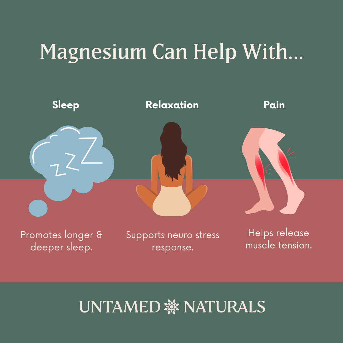 Peppermint Magnesium Cream