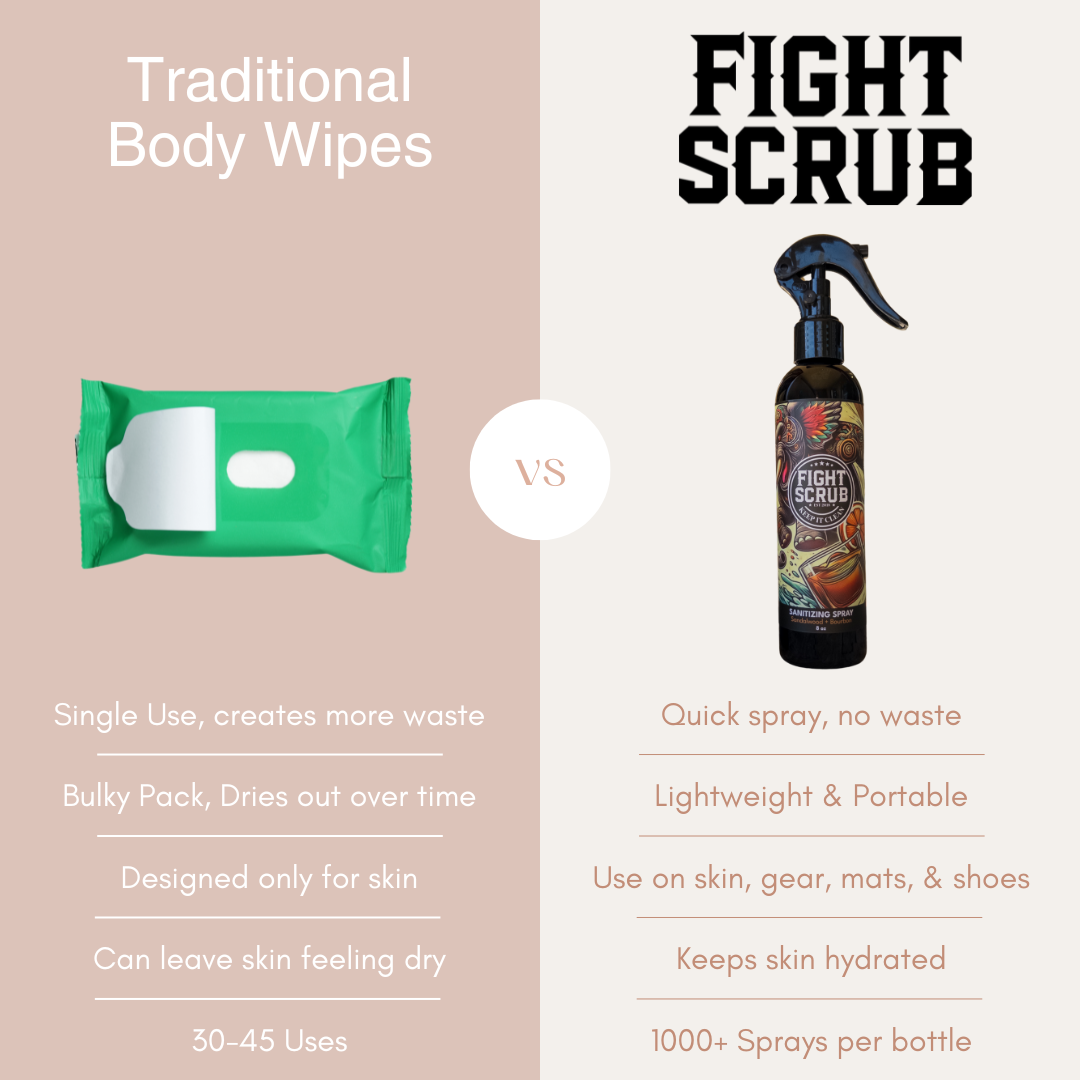 Battle Spray