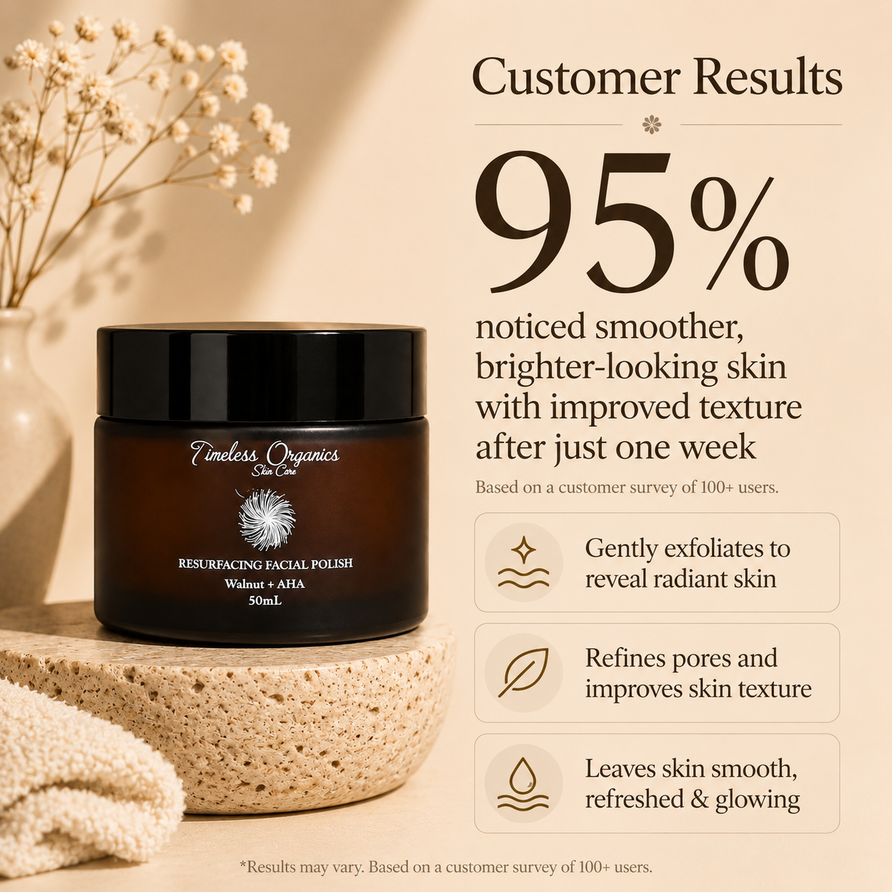 Rejuvenating Enzyme Gel Mask