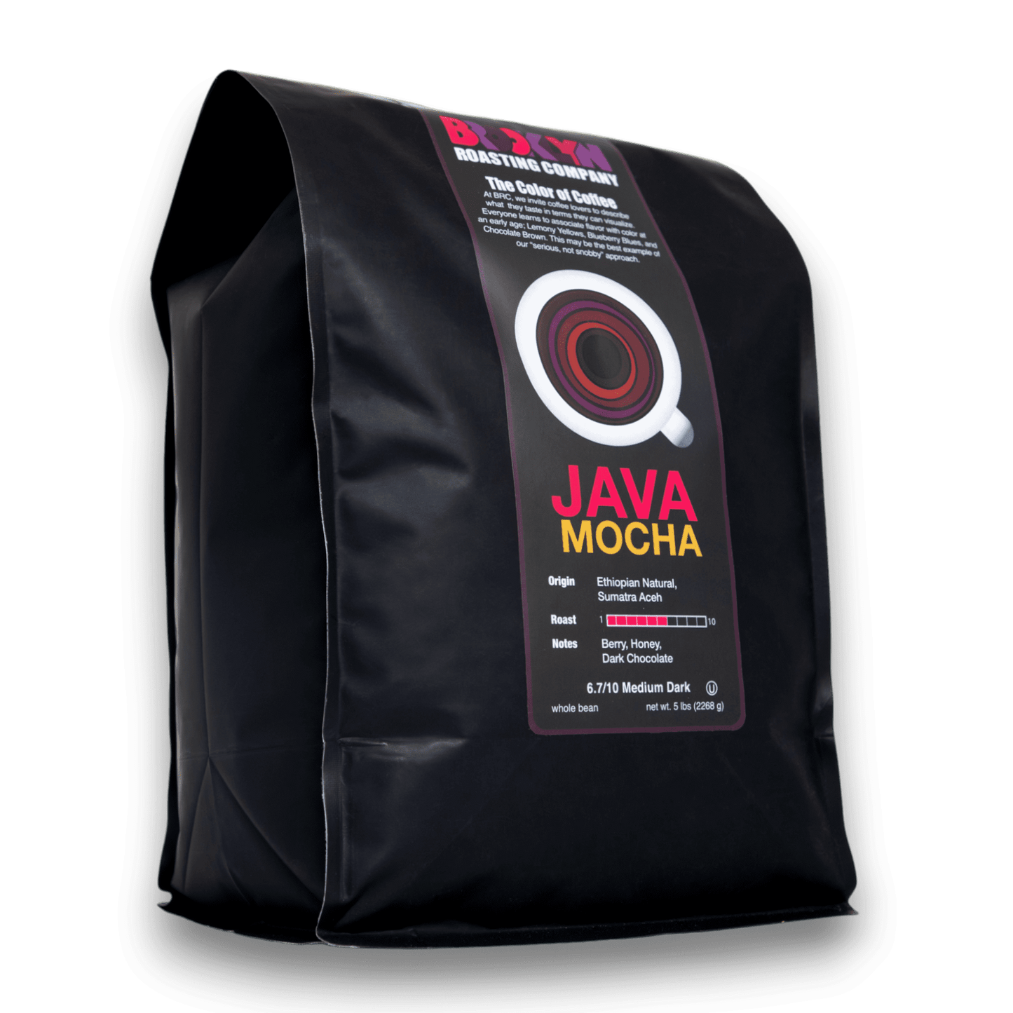Java Mocha