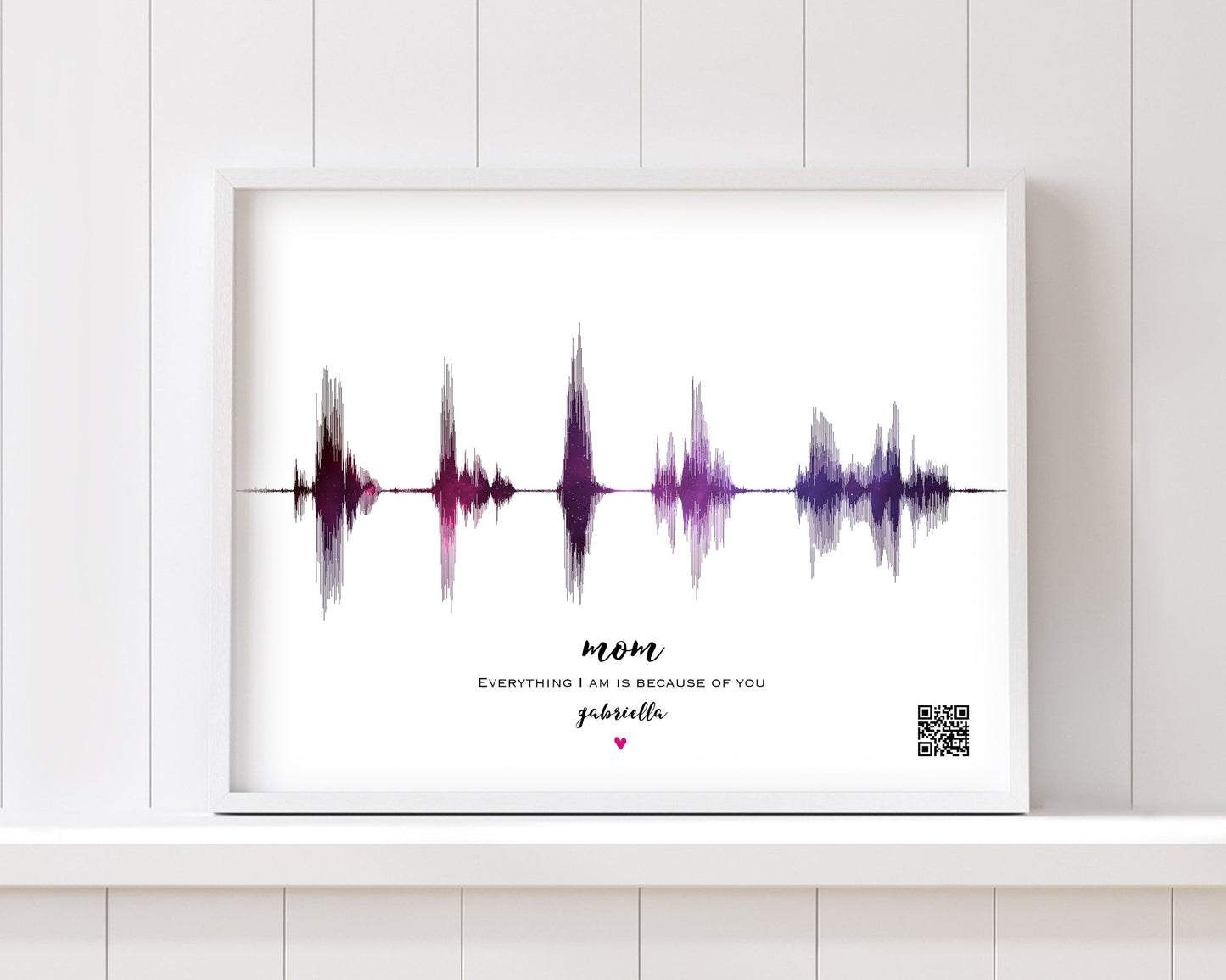 Gift for Mom Night Sky Soundwave