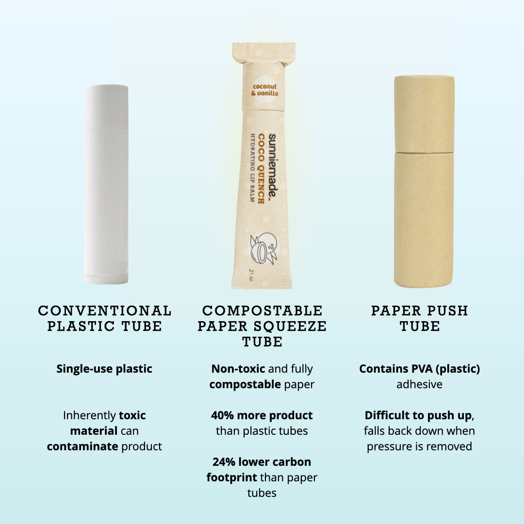 Hello Aloe Soothing Lip Balm