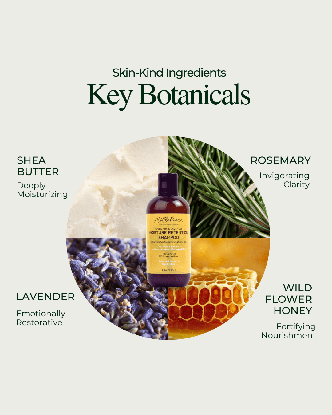 Moisture Retention Shampoo | Rosemary & Lavender