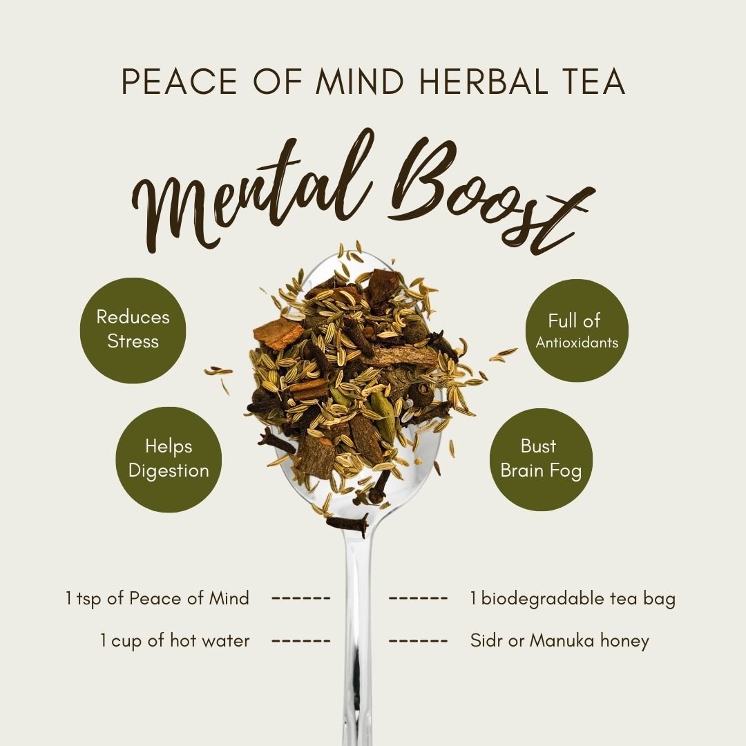 Peace of Mind | Mental Boost & Clarity