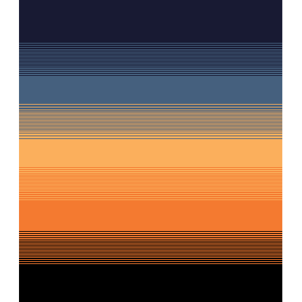 Sol Ombré Throw