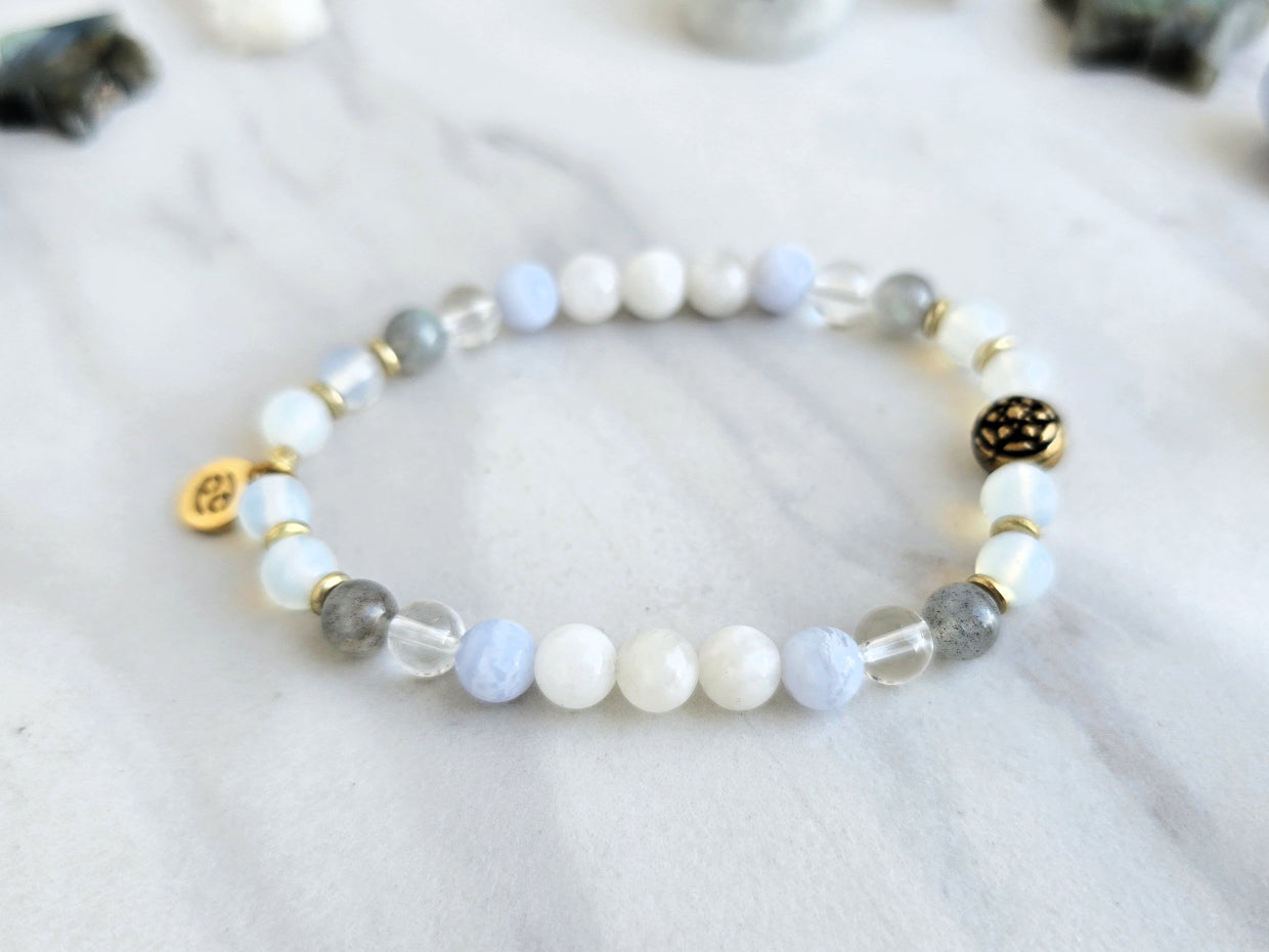 Cancer Zodiac Bracelet