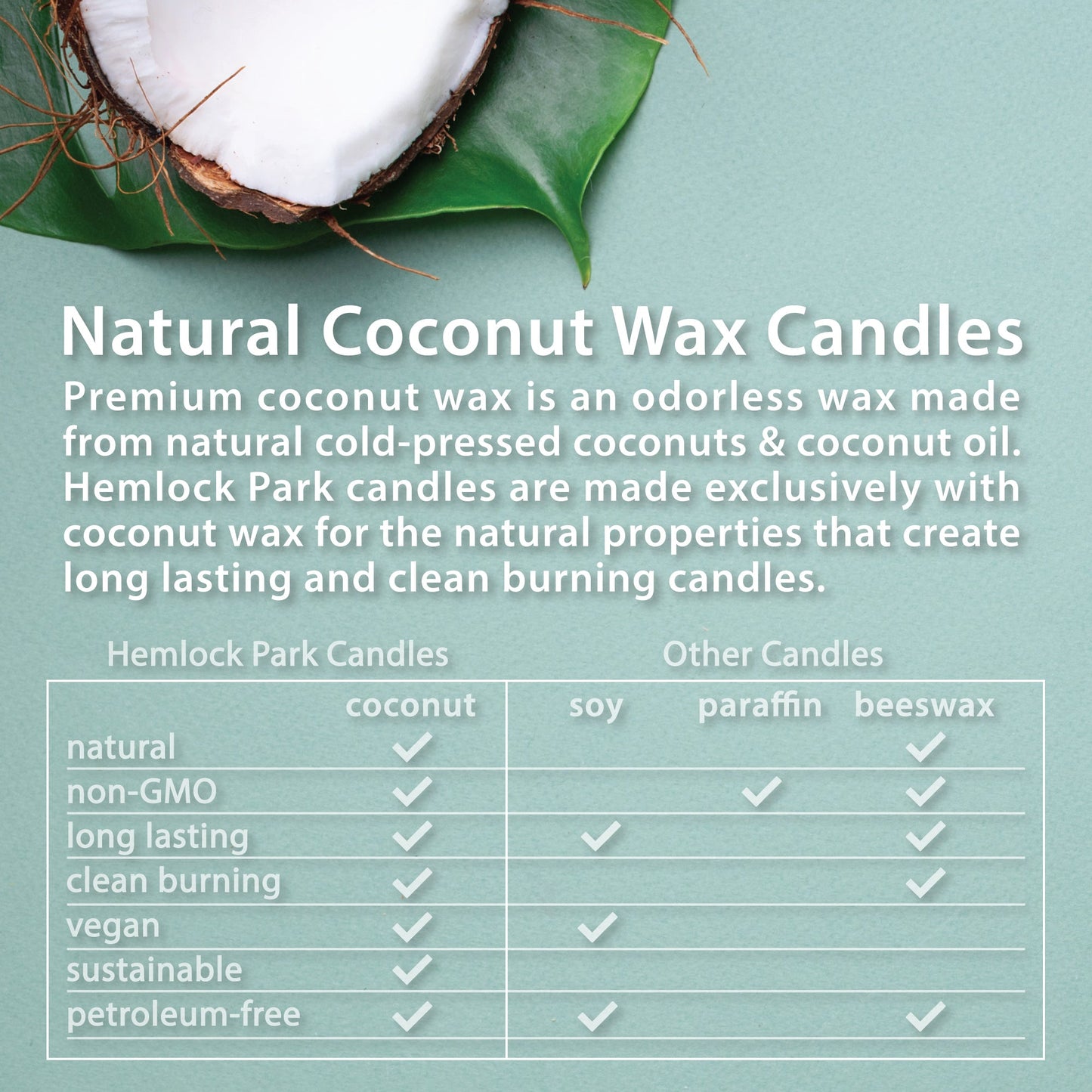 Jeju Island | Passport Wood Wick Candle