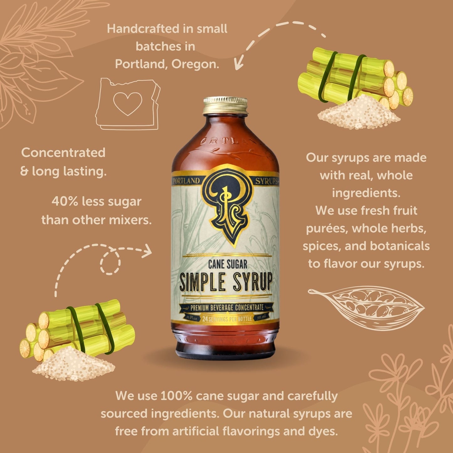 Cane Simple Syrup