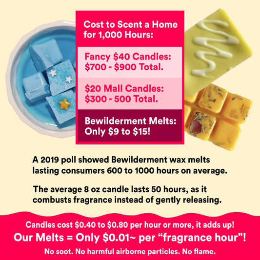 Aurora Borealis Wax Melts