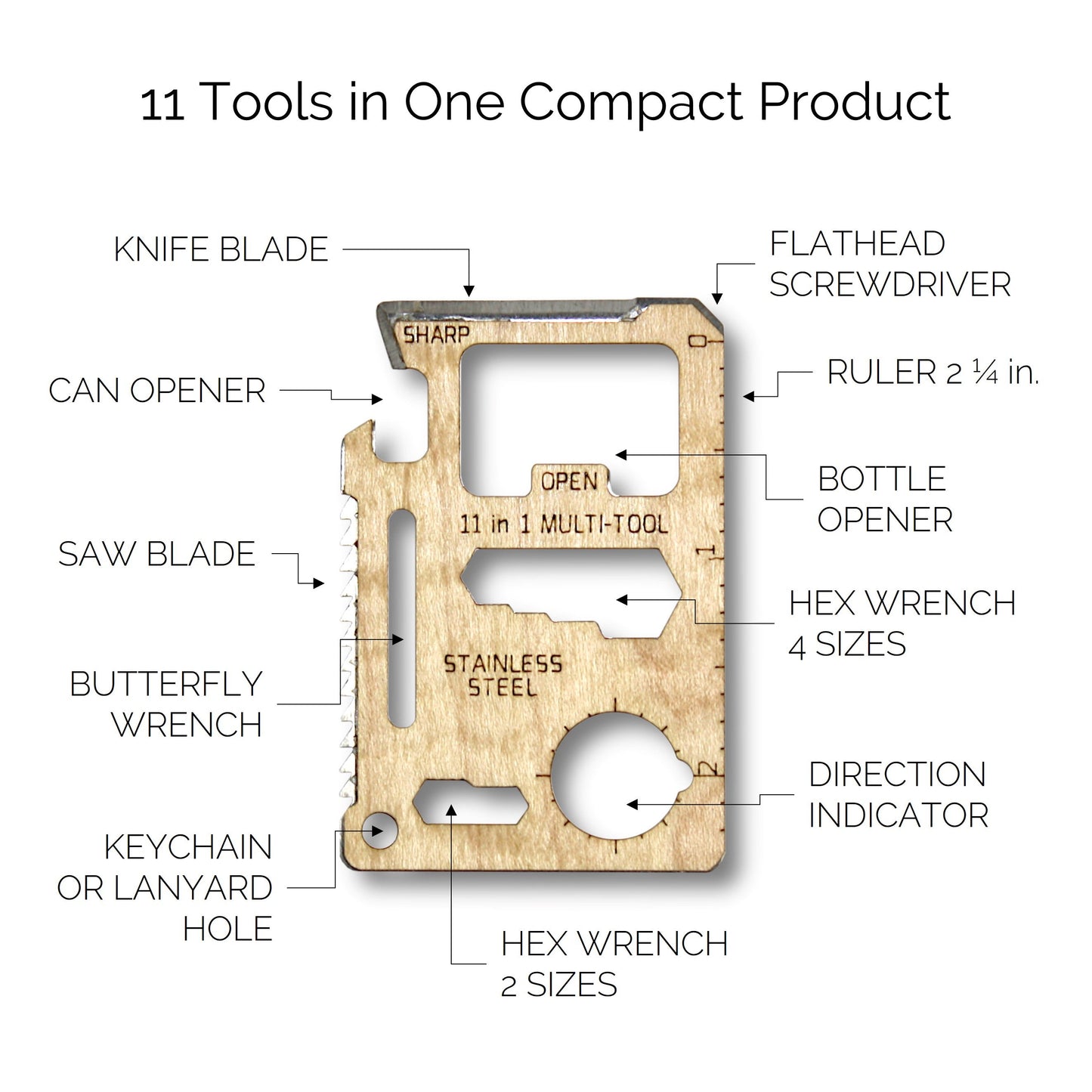 EDC 11-in-1 Pocket Multi-Tool