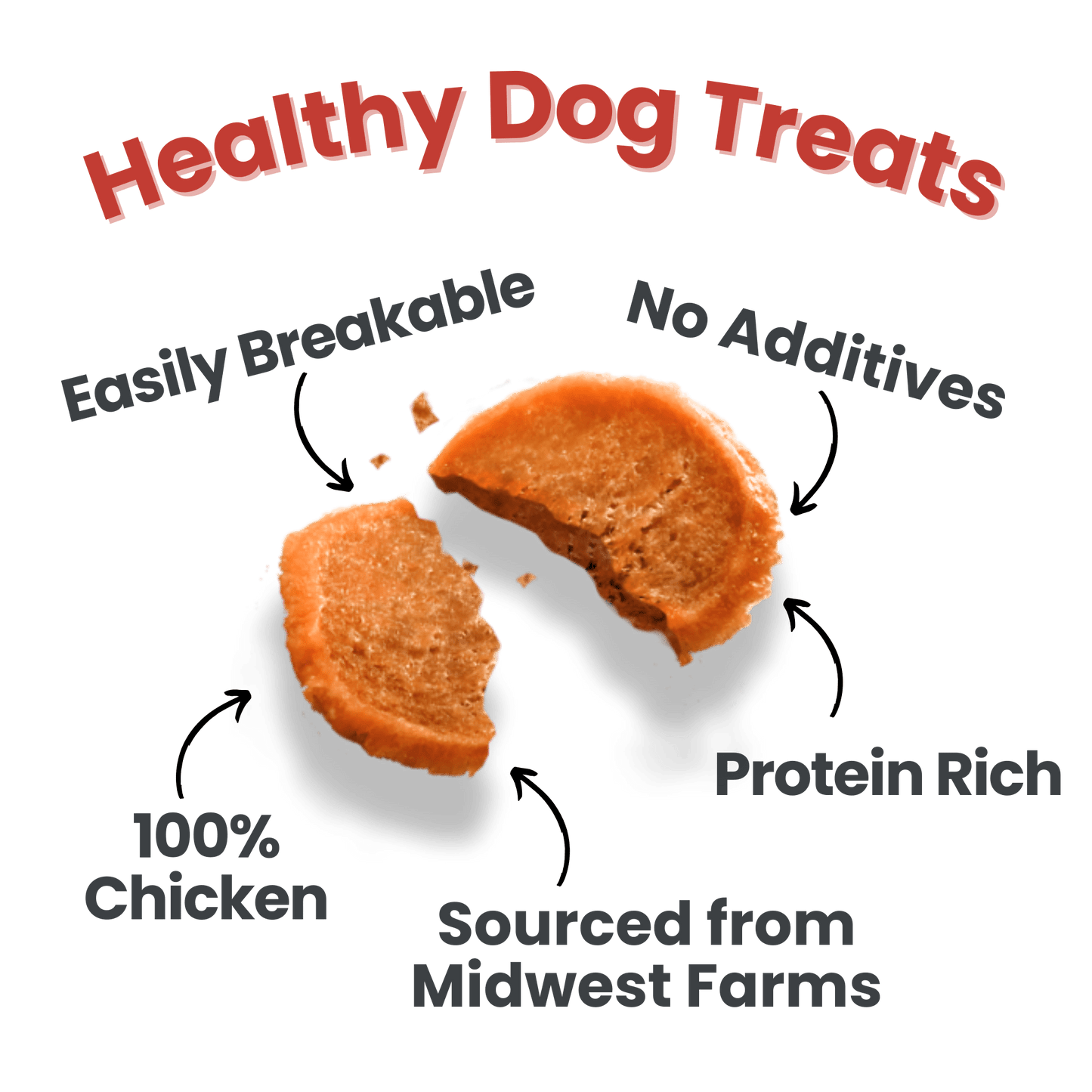 Americana Chicken Chips for Dogs | Celebrate with USA-made Dog Treats