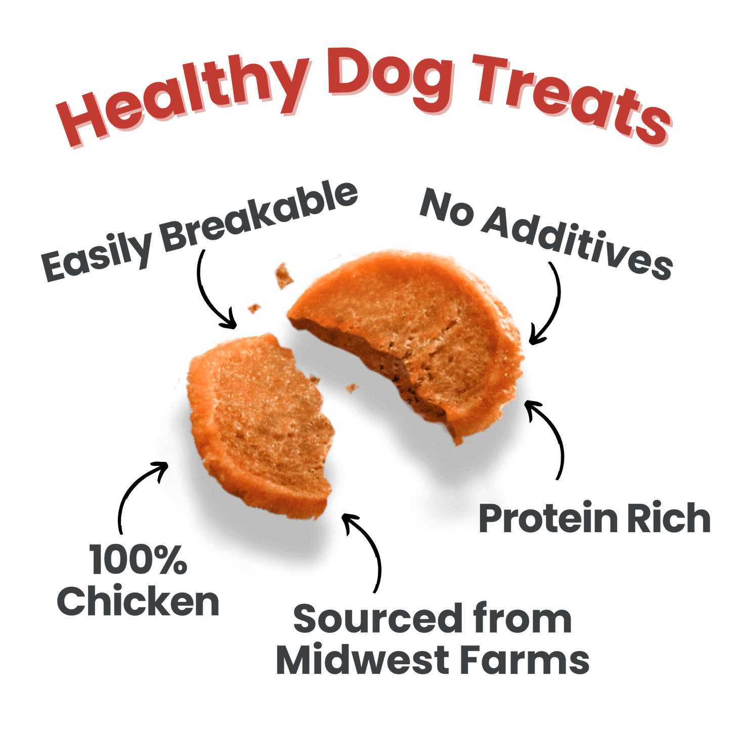 Americana Chicken Chips for Dogs | Celebrate with USA-made Dog Treats