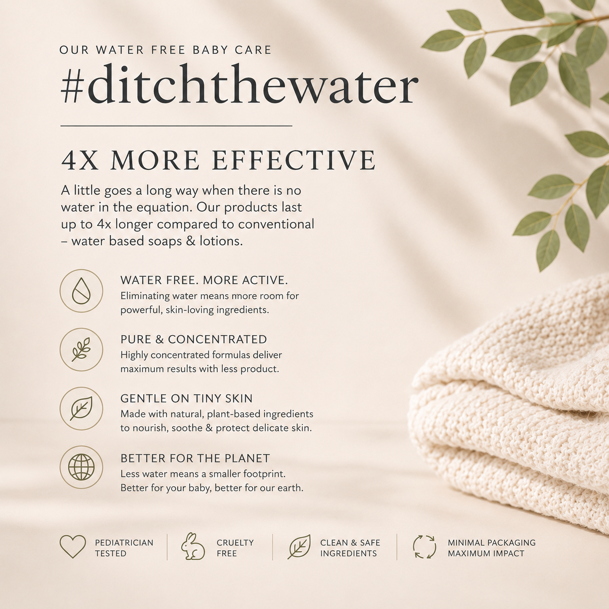 Nourishing Hair & Body Wash