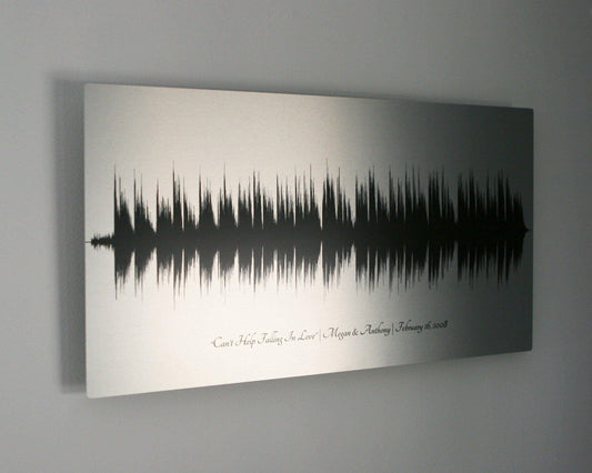 35th Anniversary Gift For Husband or Wife - Metal