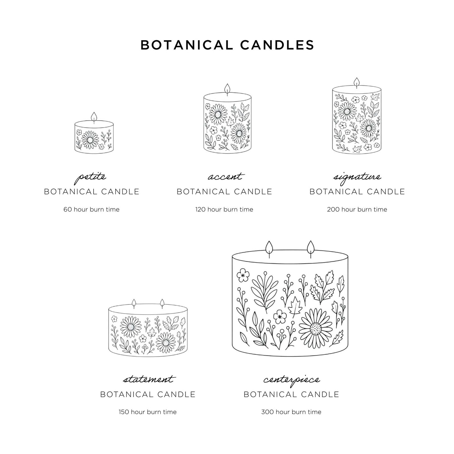 Accent Botanical Candle - Honey Tobacco