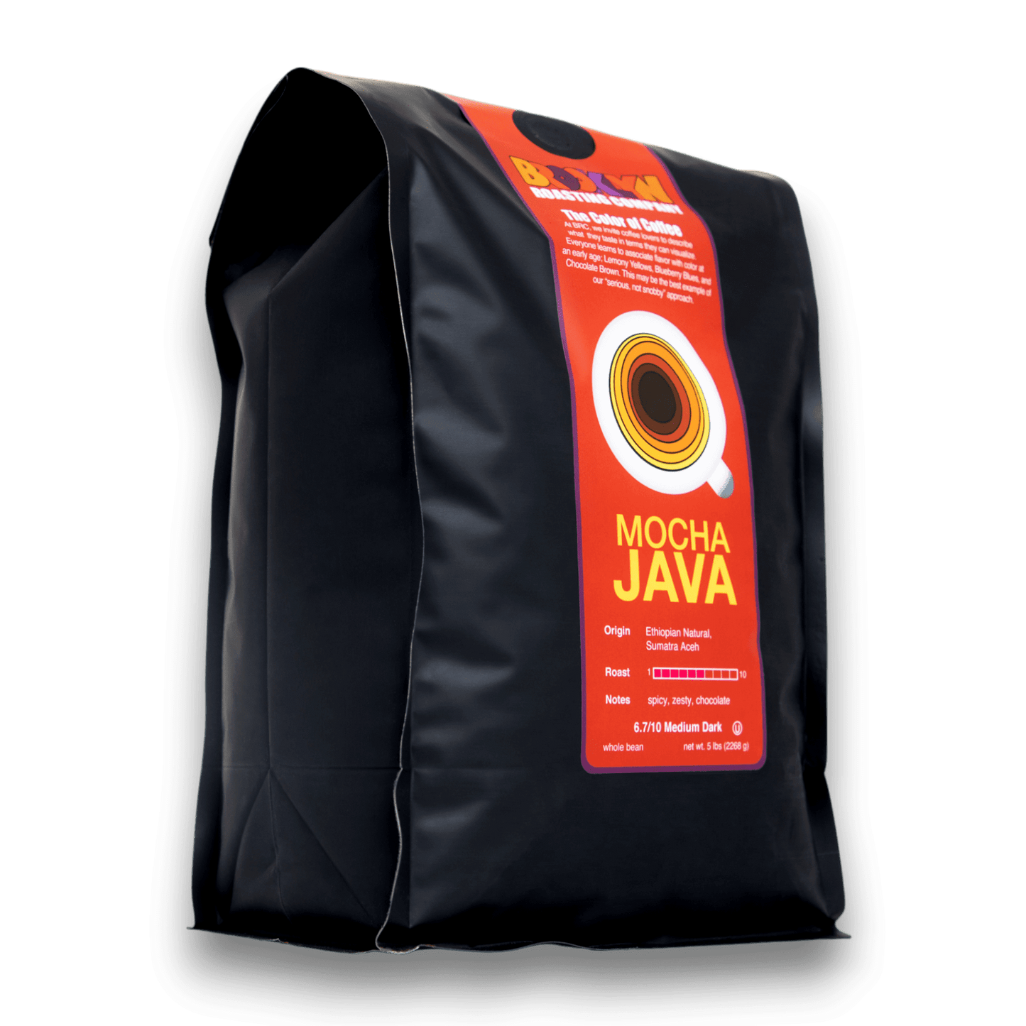 Mocha Java