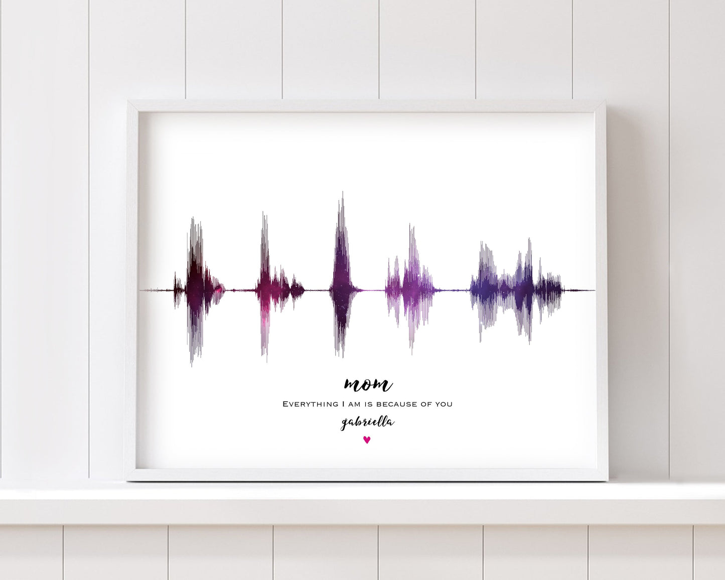 Gift for Mom Night Sky Soundwave