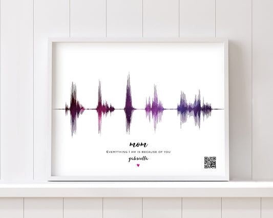Gift for Mom Night Sky Soundwave