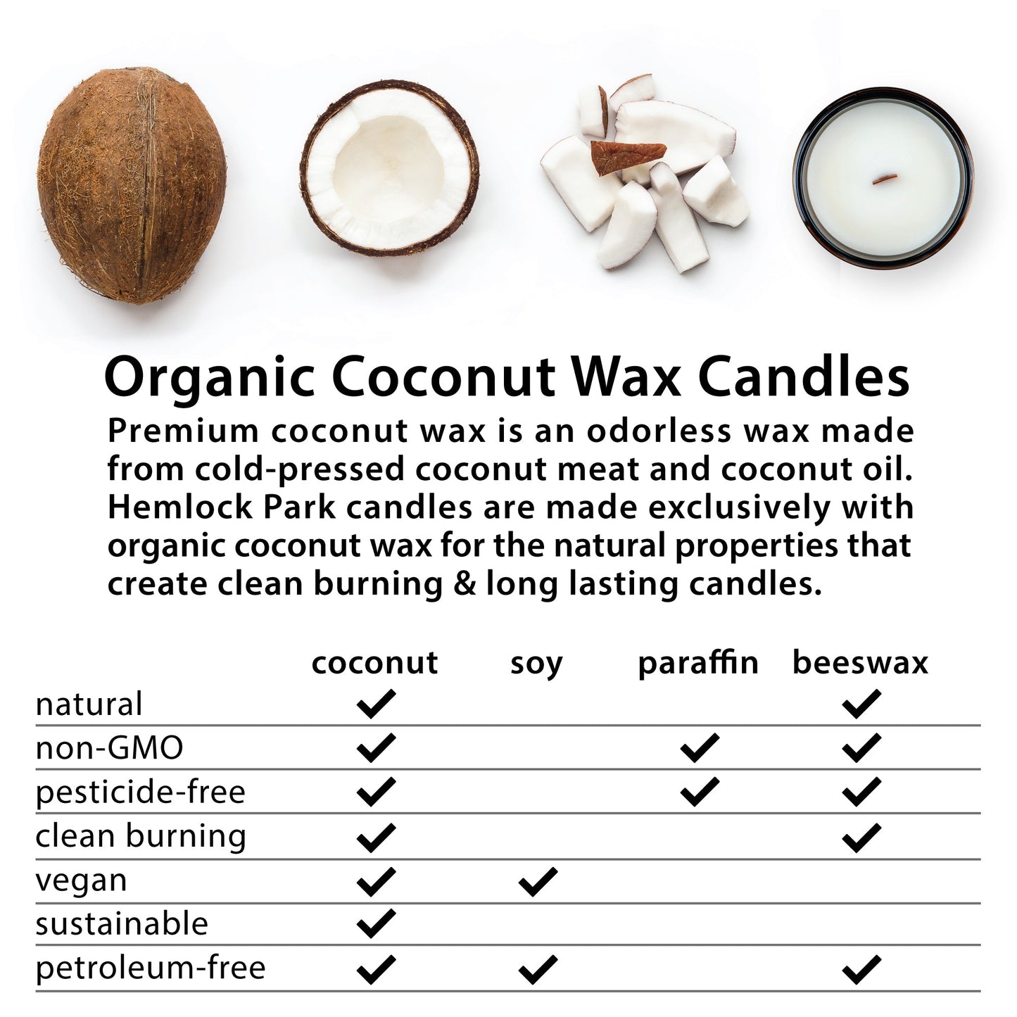 Citrus Apothecary Candle Trio