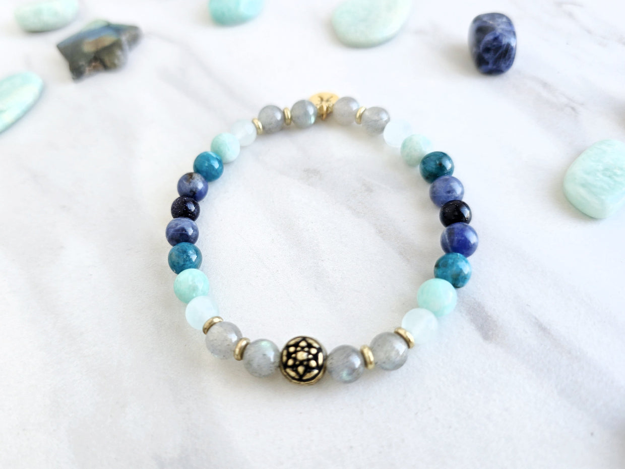 Pisces Zodiac Bracelet
