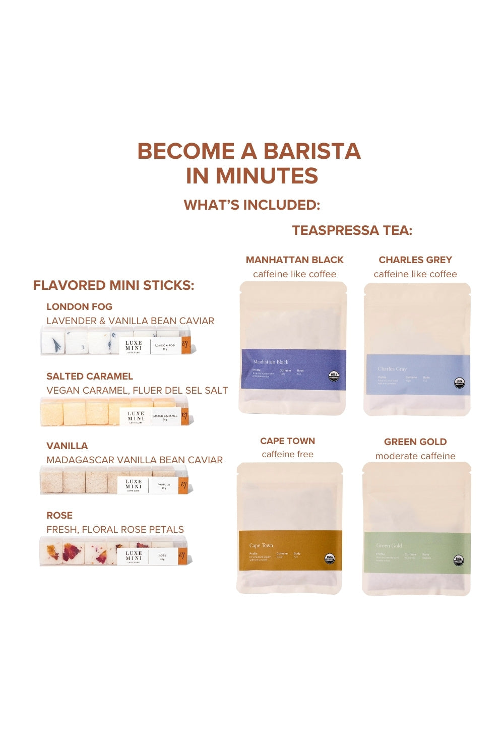 Tea Latte Sampler Kit