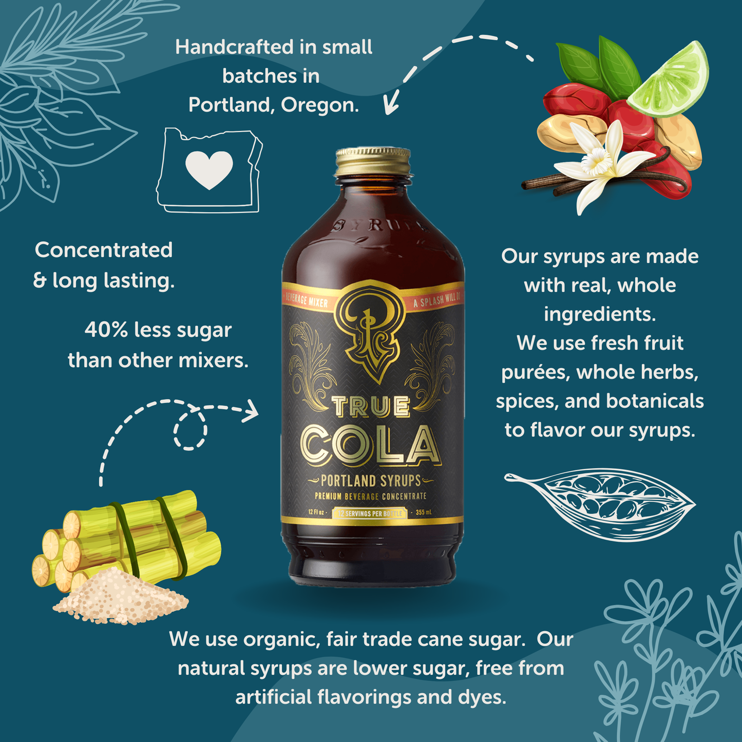 True Cola