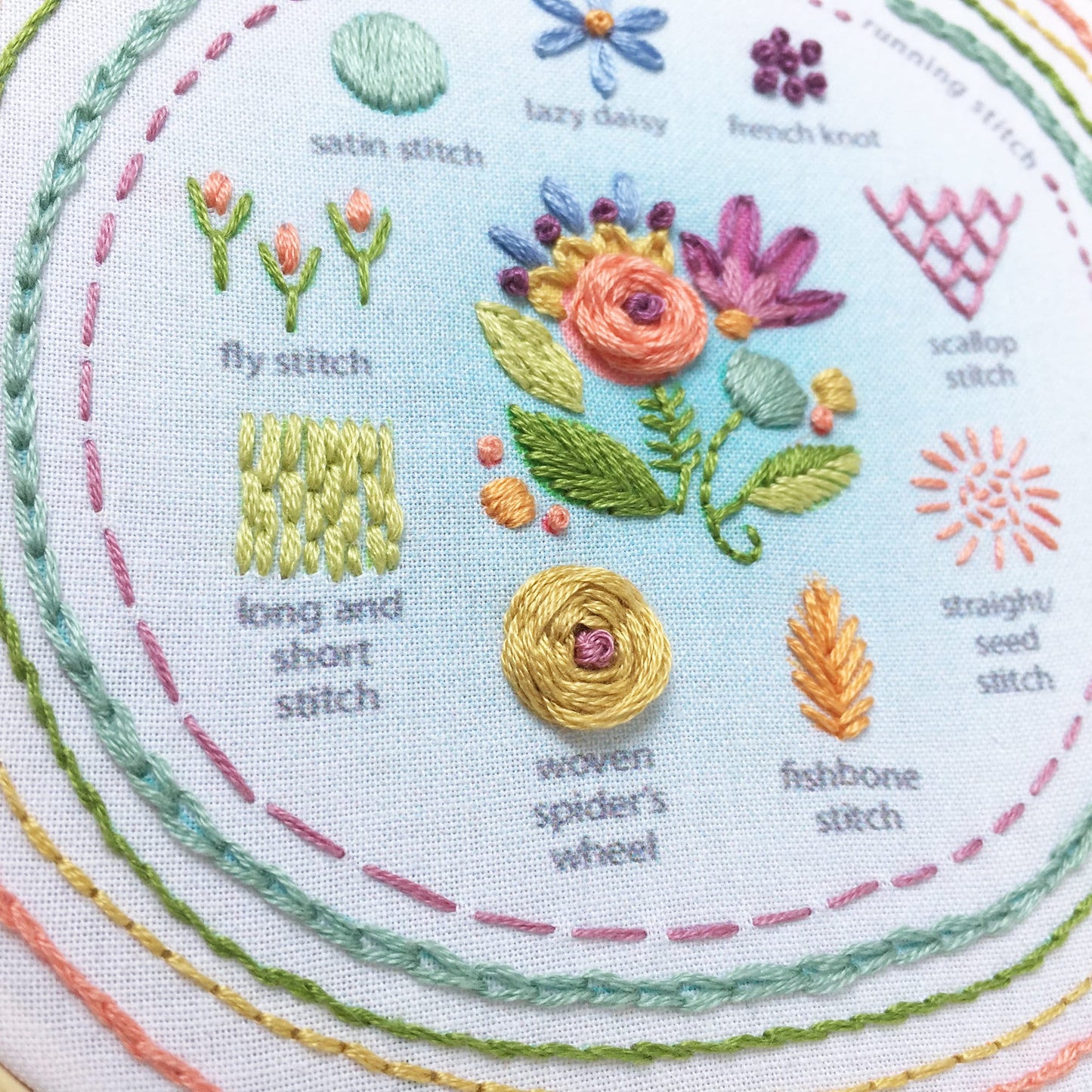 Stitch Sampler Complete Kit, learn Beginner Hand Embroidery