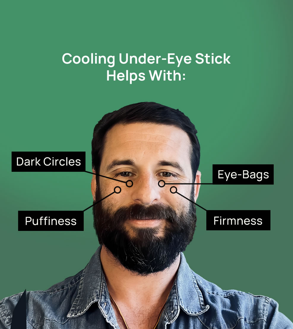 The Men's Skincare System