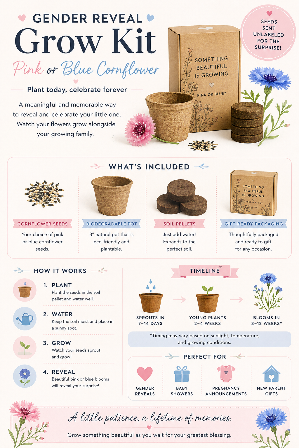 Gender Reveal Grow Kit