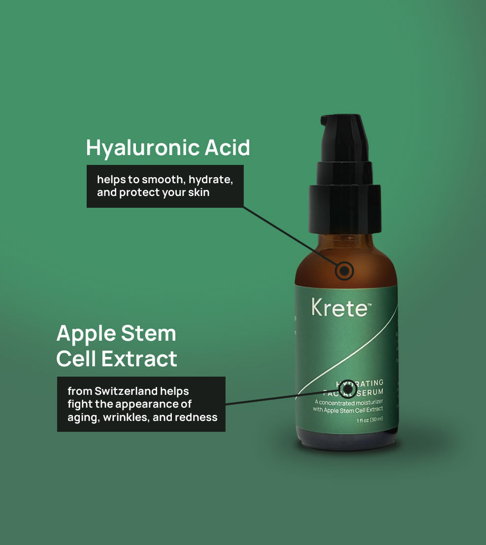 The Men's Skincare System